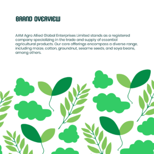 AAM Agro Allied Global Enterprises Limited Brand Pattern by Mubasshir Graphics