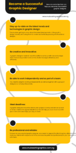 Infographics of How to Become a Successful Graphic Designer 